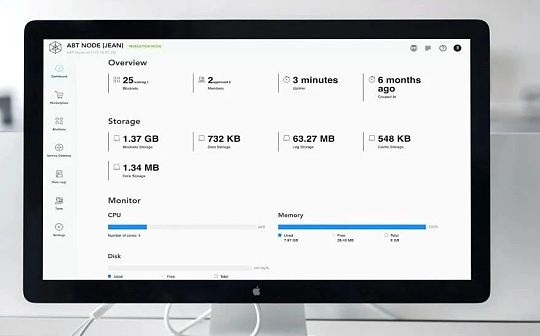 ABT Node 发布 1.4.0 版：可使用通行证 NFT 访问 Dapp_ABT:BLOCK