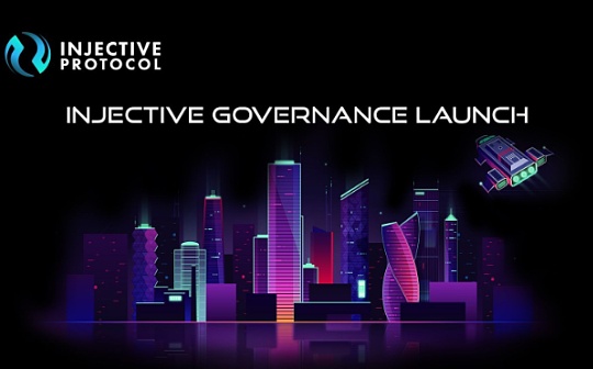 Injective 治理提案：现货市场_BAL:ALA