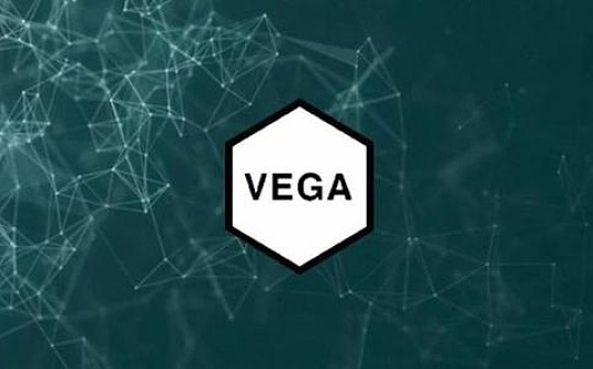 明星资本加持、开发一年的衍生品交易所 Vega 发展如何？_联盟链:capo币最新消息