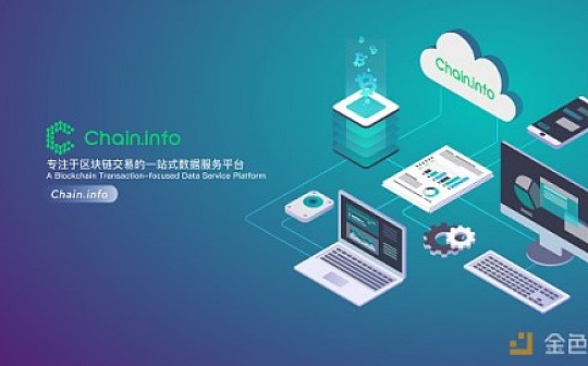 Chain.info亮相抹茶「Parallel Cities」上海站 探索区块链交易数据奥秘_TOKE:CHA