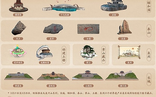 六个代表性世遗名录区域发行数字藏品 网友上鲸探「收藏」大美河山_区块链:opensea币单个价格