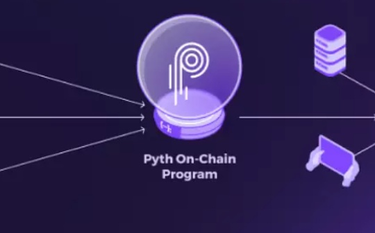 预言机江湖 Pyth Network 为何如此不同？_YTH:MYTH价格