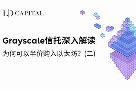 LD Capital：深入解析Grayscale信托，五折买ETH机会还是陷阱？(二)_ETHE:ether币价格