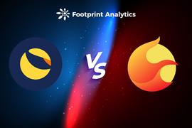 LUNA vs. LUNC:  谁是更糟糕的投资？