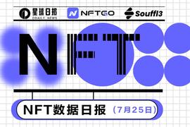 NFT数据日报 | Isekai Meta在过去24小时内最受巨鲸欢迎（7.25）_BEAM:NFTC币