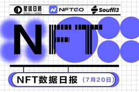 NFT数据日报 | “平价NFT”The Bored Ape Saudis受到巨鲸青睐（7.20）_NFT:BitTorrent (new)