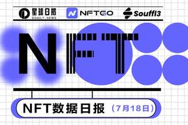 NFT数据日报 | Factura by Mathias Isaksen在过去24小时内最受巨鲸欢迎（7.18）_NFT:Transaction Service fee