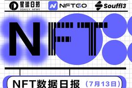 NFT数据日报 | “平价NFT”Gnomeville受到巨鲸青睐（7.13）_NFT:SNFT价格
