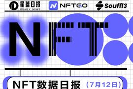 NFT数据日报 | “平价NFT”PixelBeast受到巨鲸青睐（7.12）_NFT:NFTG