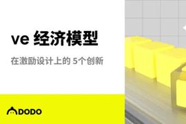 veToken模型：在激励设计上的5个创新_TOKEN:ushark AI token