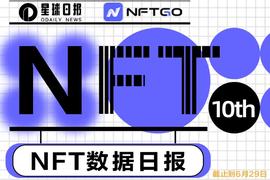 NFT数据日报 | Art Blocks在过去24小时内最受巨鲸欢迎（6.29）_NFT:Nftime