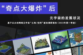 元宇宙发展状况之「可编辑空间或可进入空间游玩」项目调研（3）_TTE:RIT