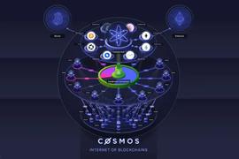 OP Research：Cosmos多链宇宙的未来_ETHER:玩区块链的都是什么人