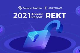 回顾2021：年内超600起REKT事件，被盗总额高达22亿美元_OLY:boringdao币是哪个国家