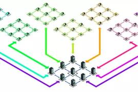 一文介绍解决区块链性能问题的分片技术及潜在风险_RES:Raze Network