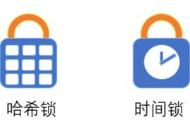一文科普哈希锁定：怎么实现哈希时间锁定及哈希锁定的优缺点_TER:Yearn Income