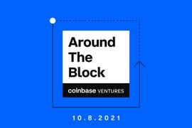 Coinbase： 详解NFT市场指数级增长背后的因素及未来发展方向_DISC:PAXW币