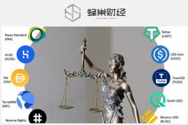 美国监管全面盯梢稳定币，USDC们与银行博弈陷入不利_稳定币:FOR
