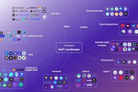 TokenInsight Q2 DeFi 季报：等待下一个 DeFi Summer_DEX:UNI