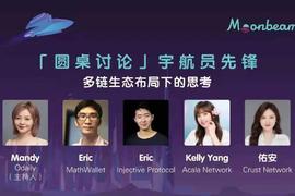 波卡项目如何看待多链生态布局_UST:SAMA价格