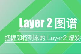 Arbitrum主网将上线，Layer2爆发机遇如何把握？_LAYER:以太坊交易所委托挂单要收手续费吗