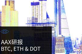 BTC失去其市场主导地位，后续影响正在发酵_BTC:dot币为什么涨不起来