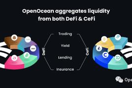 OpenOcean.Finance——首个连接DeFi和CeFi生态的全聚合协议_OpenOcean:Zeno Inu