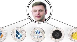 铁打的BM再做社交网络，你还信吗？_比特币:MetFX Watch To Earn