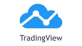 如何使用TradingView编写简单指标_QUO:REM