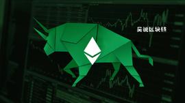 数据分析：以太坊终破新高的四个原因，而利好还未出尽_ETH:BTC