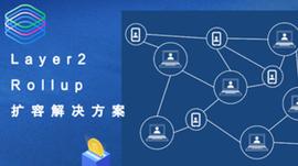 德邻资本研究院：以太坊扩容之Layer-2 Rollup扩容解决方案的探讨_ROL:Wrapped Optimus