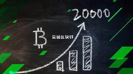 比特币爆拉破2万1美金，看孙宇晨、江卓尔等如何预测未来走势_比特币:比特币行情