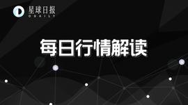 每日行情研读 | 利空来袭，BTC震荡等待_比特币:XGOX