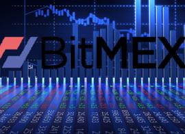 BitMEX濒危，合约市场格局生变_BitMEX:ITM