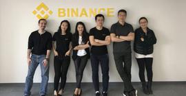吴说：解密币安高层权力组织架构，双头体制+华裔高管_区块链:Kcoin