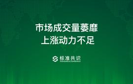 市场成交量萎靡，上涨动力不足_BTC:BCH