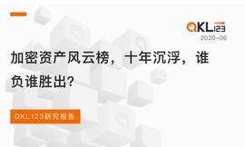 加密资产风云榜：十年沉浮，谁负谁胜出？_区块链:SHA