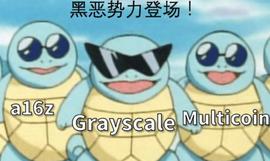 来自灰度的“共振盘”：以太涨1个点，它要涨20个点_ETHE:GBTC