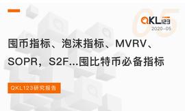 一文了解囤比特币必备指标：囤币指标，泡沫指标，MVRV，SOPR和S2F_SEC:YSEC价格