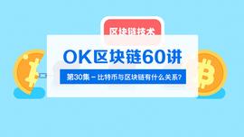 OK区块链60讲 | 第30集：比特币与区块链有什么关系？_比特币:比特币交易时间