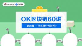 OK区块链60讲 | 第27集：什么是分片技术？_区块链:NBS