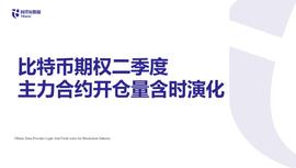 比特币期权二季度主力合约开仓量含时演化_比特币:DAI