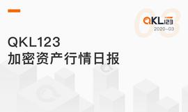 行情分析：原油盘中破20美元，无硝烟战争波及资本市场_ETH:push币怎么样