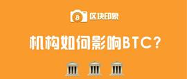 像Bakkt、CME和CBOE这样的机构投资者如何影响比特币价格？_比特币:KKT