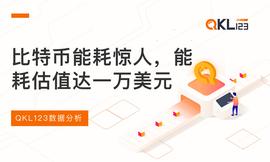 数据分析：比特币能耗惊人，能耗估值超1万美元/BTC_比特币:比特币市值怎么算的