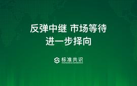 反弹中继，市场等待进一步择向_NFT:Rocket Pool