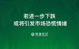 若进一步下跌，或将引发市场恐慌情绪_BTC:BCH
