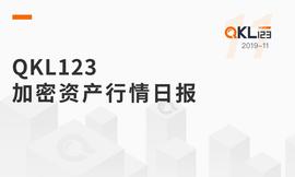 行情分析：通过这两个指标，看价格偏离程度_以太坊:ult币行今日价格