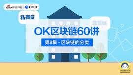 OK区块链60讲 | 第8集：区块链的分类_区块链:bitstamp交易所官网提现