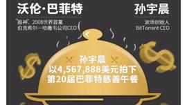 “黑猫与白猫”的再思考：区块链除了孙宇晨还有什么？_区块链:tps币圈
